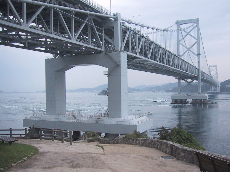 น้ำวนนารูโตะ — Naruto whirlpools